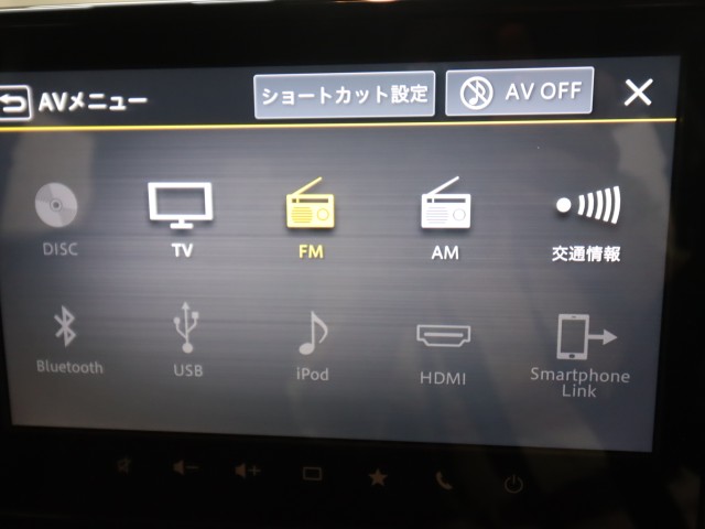 スズキ スイフト ＭＺ