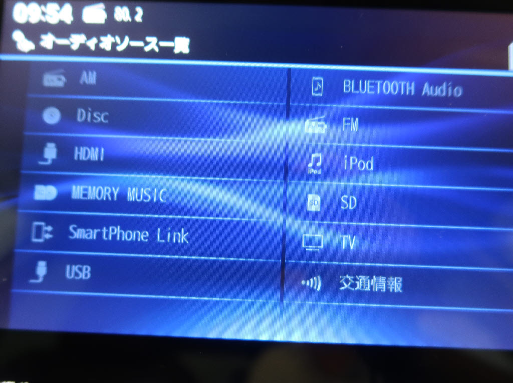 スバル フォレスター アドバンス