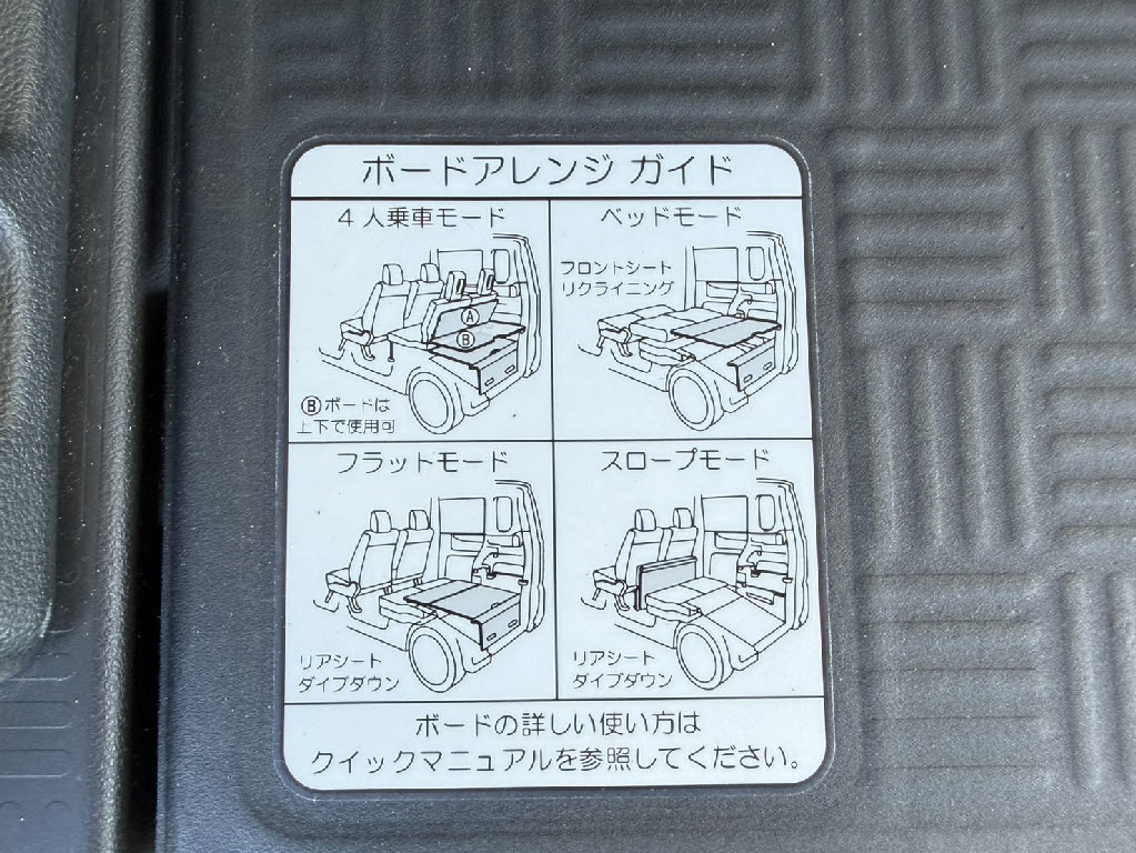 ホンダ Ｎ　ＢＯＸカスタム G 4WD